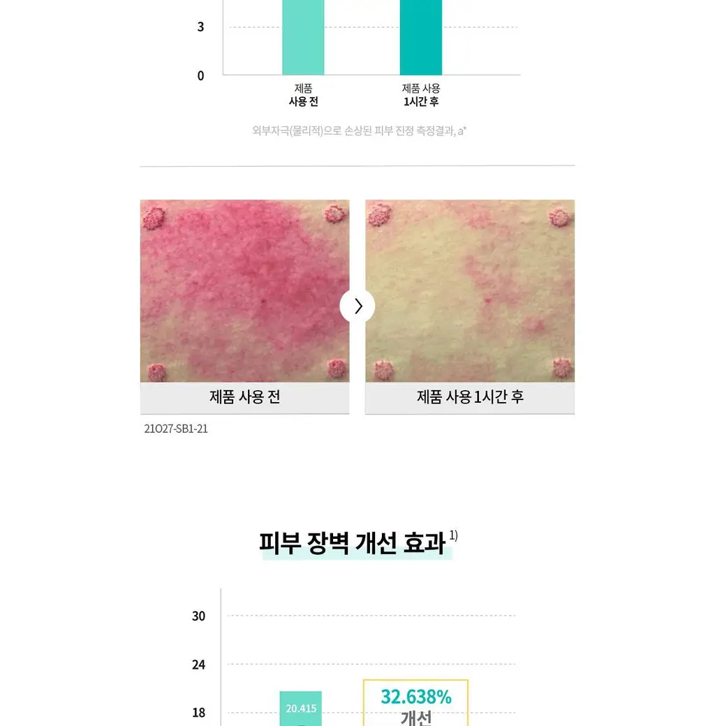 [리쥬란 독자소재_저자극 안심성분]리쥬란 더마힐러 모이스처 트리트먼트 마스크팩 1매 상세페이지 8